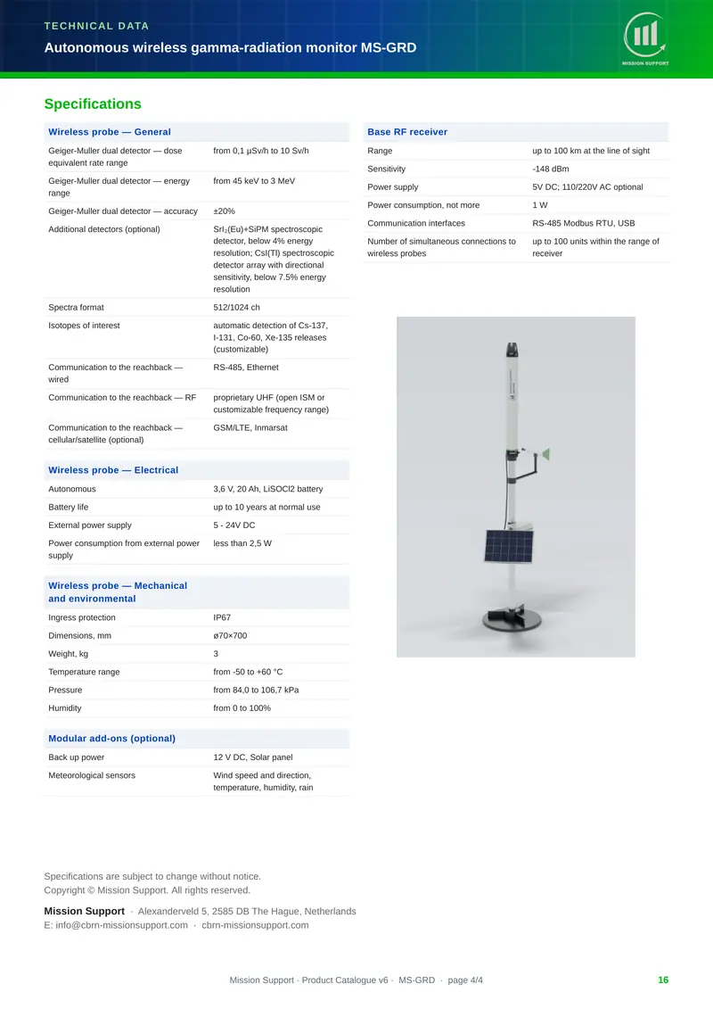 Product Catalogue, page 16 of 58