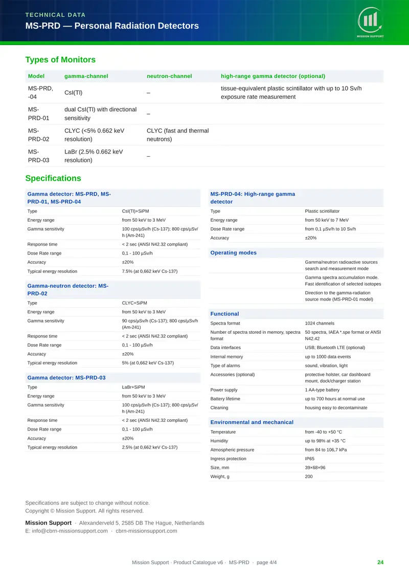 Product Catalogue, page 24 of 58