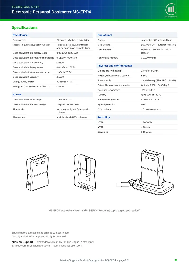 Product Catalogue, page 32 of 58