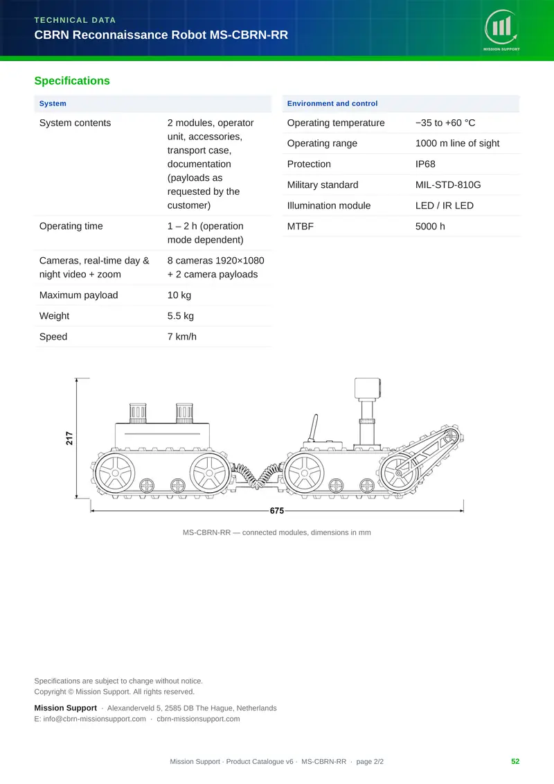 Product Catalogue, page 52 of 58