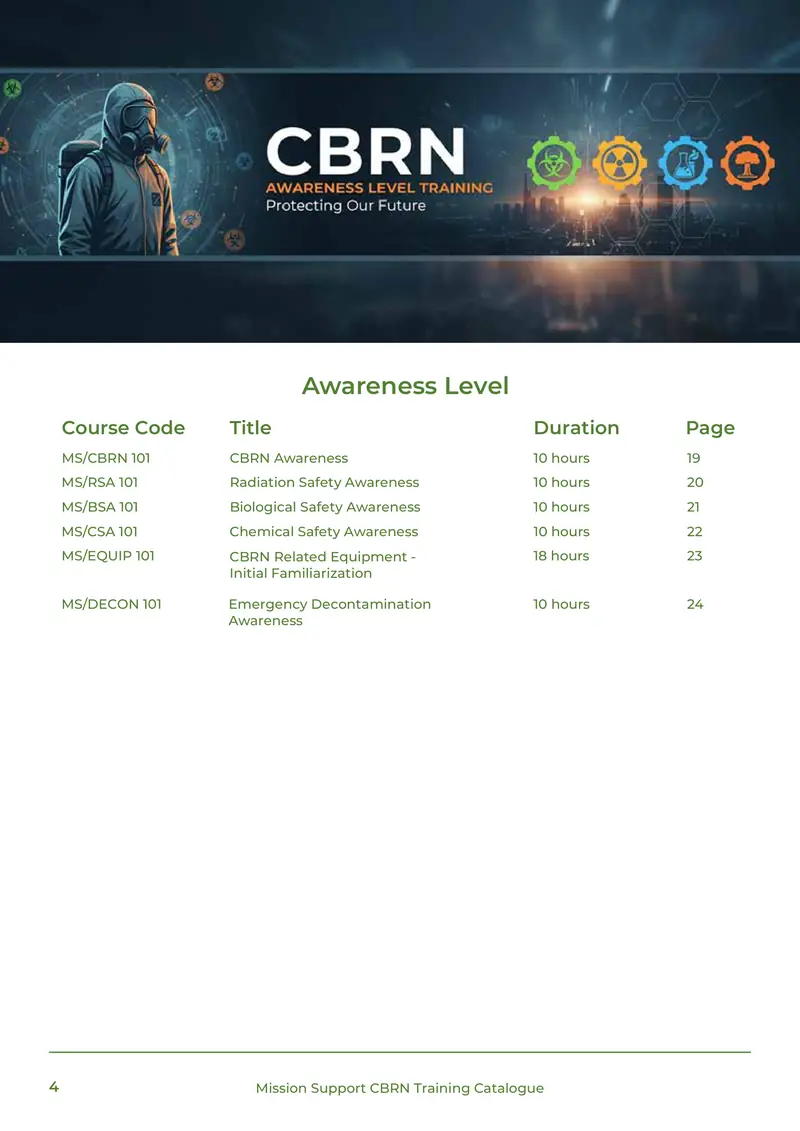 Training Catalogue, page 4 of 68