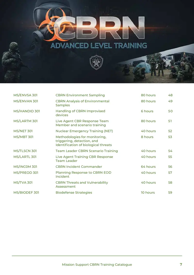 Training Catalogue, page 7 of 68